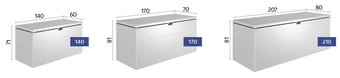 StyleBox Skizze 3 Größen