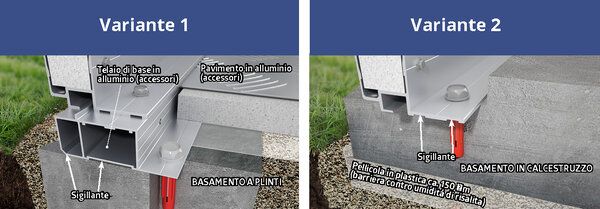 FAQ Mescola sigillante