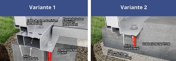 FAQ sur le mastic