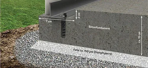 Betonfundament