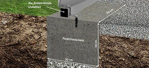 Punktfundament