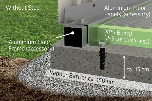 Concrete foundation without grading