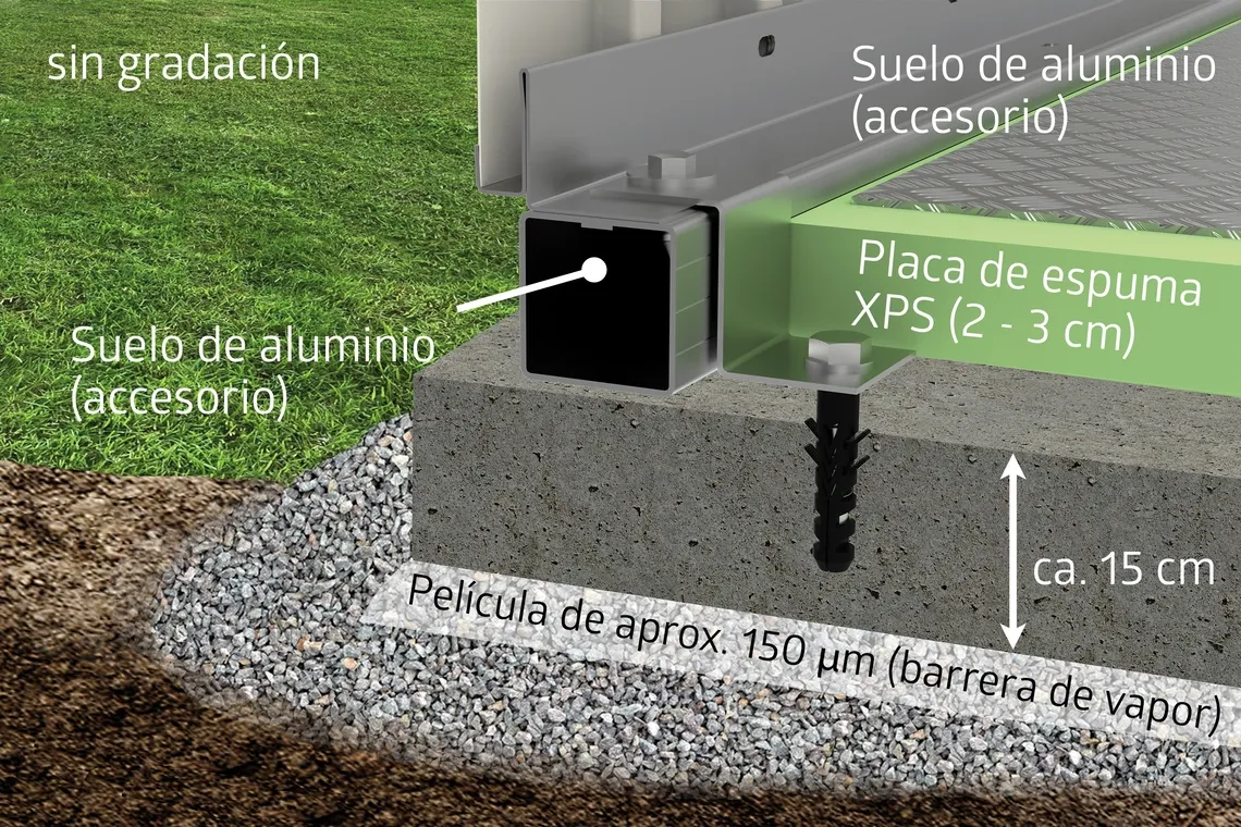 Cimentación de hormigón sin nivelación