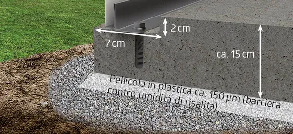 Betonfondo