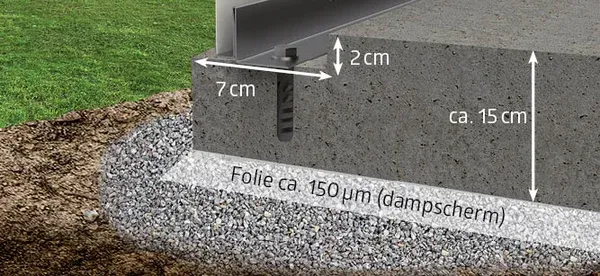 Betonfundament
