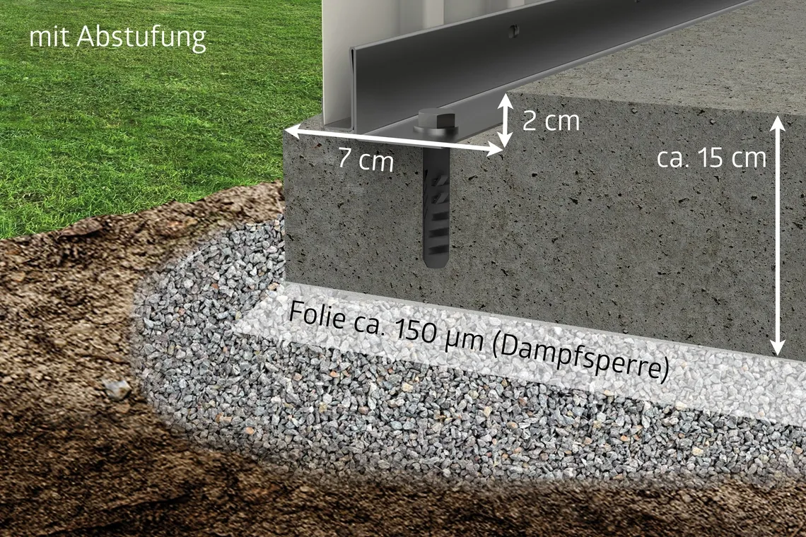 Betonfundament mit Abstufung